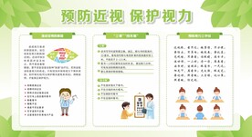 世界视力日展板