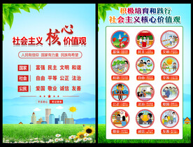 社会主义核心价值观 