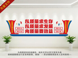 企业质量文化墙