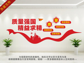 企业质量文化墙