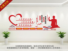 企业质量文化墙