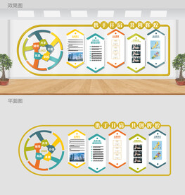 商务公司企业发展大事记文化墙
