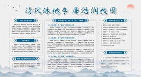 创建廉洁校园宣传栏展板