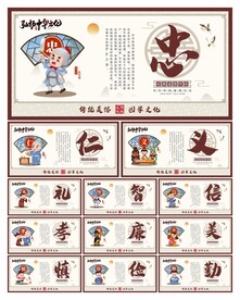 中华传统美德展板