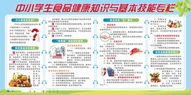 食品安全知识宣传栏