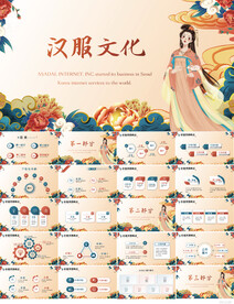 国潮中国风汉服文化介绍PPT