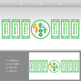 酒店食堂餐饮企业食堂文化墙