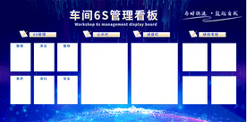 6S管理展板