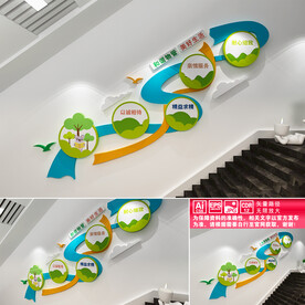 物管楼道文化墙