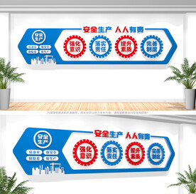 安全生产文化墙