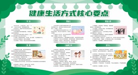 健康生活方式核心要点宣传栏
