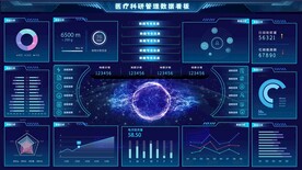 科技感大数据可视化智能界面首页