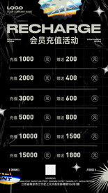 会员充值