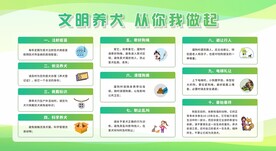 文明养犬宣传栏展板