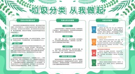 垃圾分类宣传栏展板