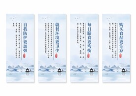 校园食品安全展板