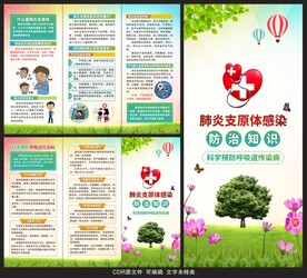 预防肺炎支原体感染三折页