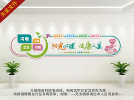 心理健康文化墙