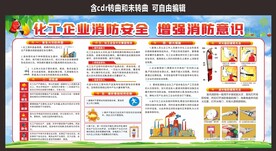 工厂消防安全