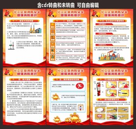 消防安全化工安全