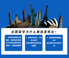 出国留学海报