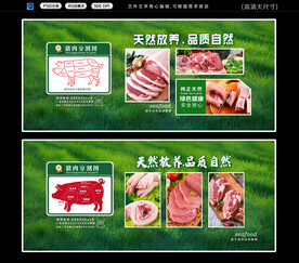 猪肉展板