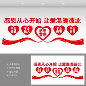 感恩教育文化墙