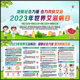 世界艾滋病日
