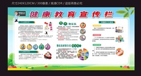 健康宣传栏
