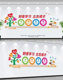 班级文化墙