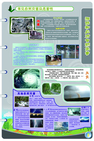 中小学安全教育挂图