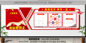 入党誓词形象墙