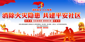 社区消防安全宣传展板