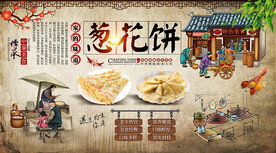 葱花饼背景墙