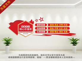 学校社会主义核心价值观