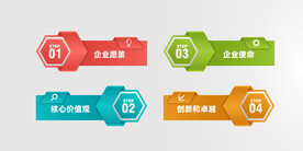 多彩数据信息图表