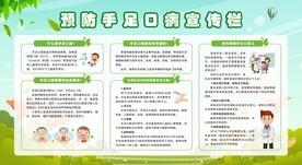 预防手足口病宣传栏展板