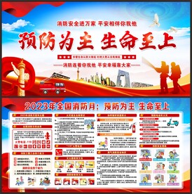 消防安全知识展板