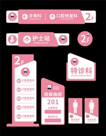 医院导视牌