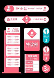 医院导视牌