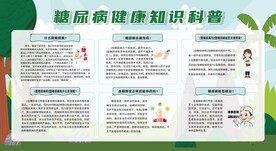 防治糖尿病宣传栏