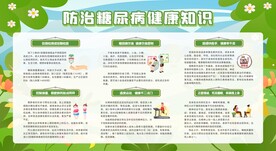 防治糖尿病宣传栏