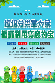 垃圾分类海报