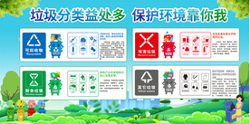垃圾分类宣传展板