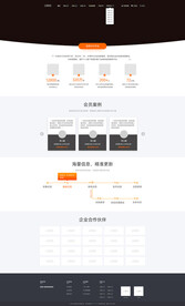 PC电脑端首页界面设计