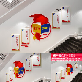 档案管理楼道文化墙