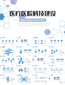 智慧医疗医院科技建设动态PPT