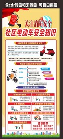 电动车防火减灾安全知识海报