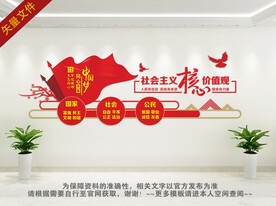 校园核心价值观