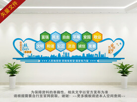 校园核心价值观展板